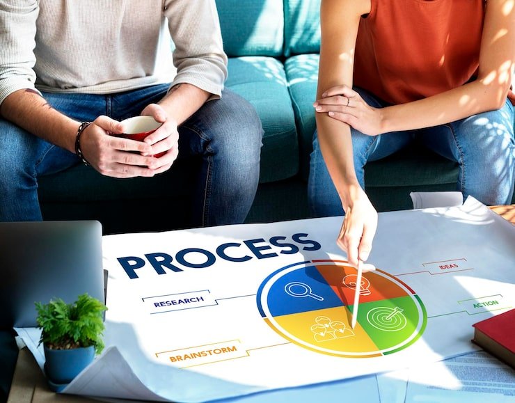 Payroll accountants providing payroll services London for efficient salary management
